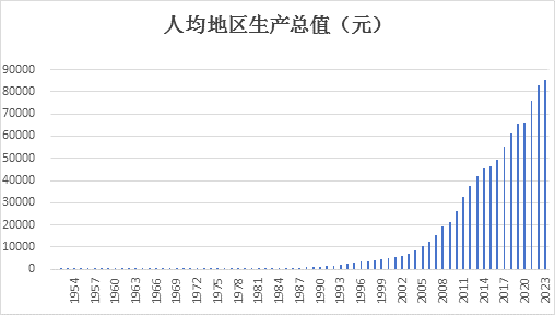 中文博彩平台