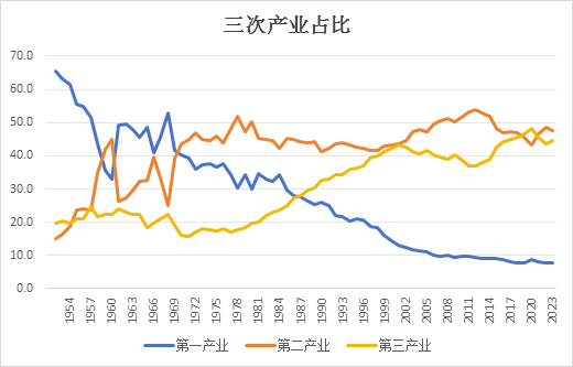 中文博彩平台