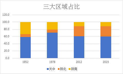 中文博彩平台