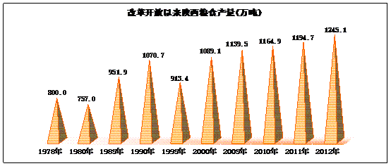 中文博彩平台