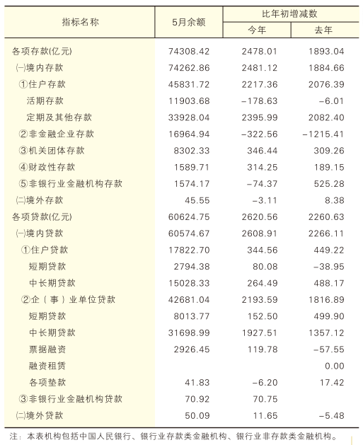 中文博彩平台