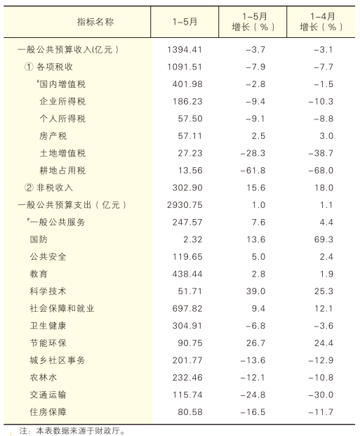 中文博彩平台