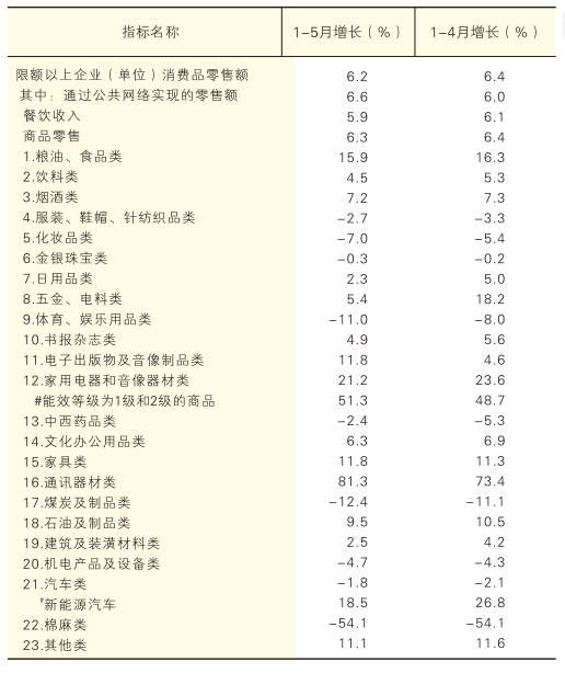 中文博彩平台