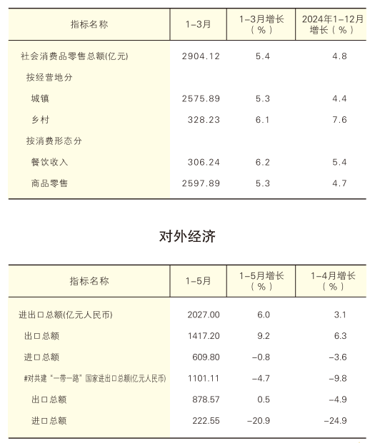 中文博彩平台
