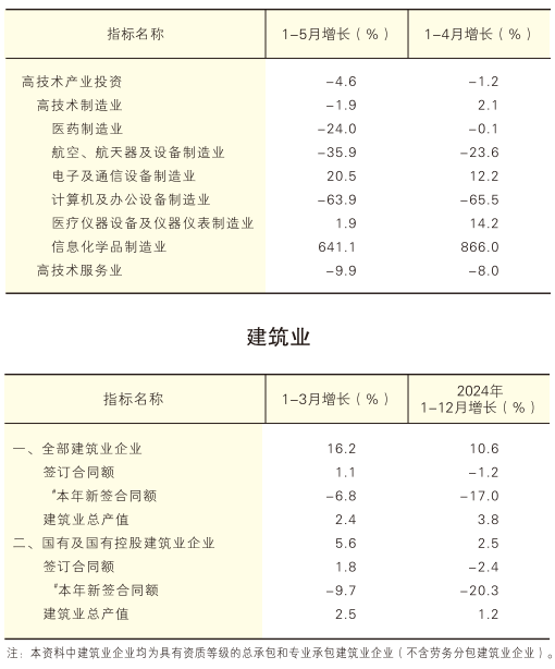 中文博彩平台