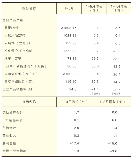 中文博彩平台