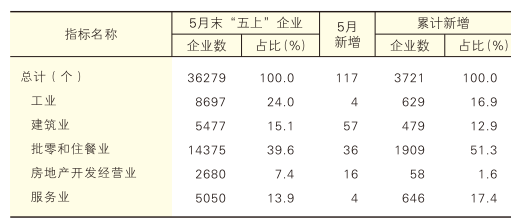 中文博彩平台