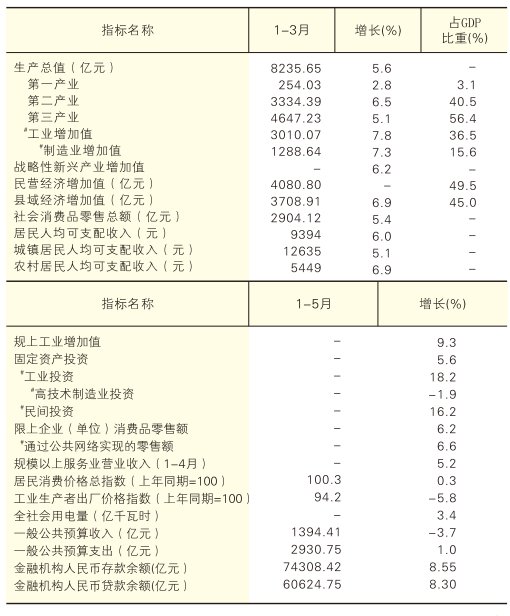 中文博彩平台
